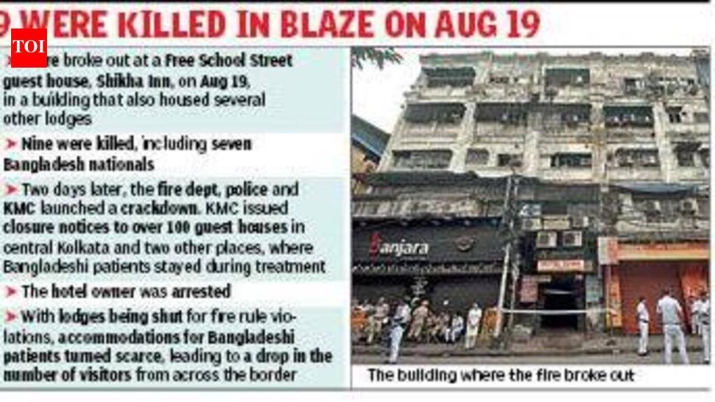 A Month After Free School St Fire, Bangla Patient Number Continues To Dip | Kolkata News