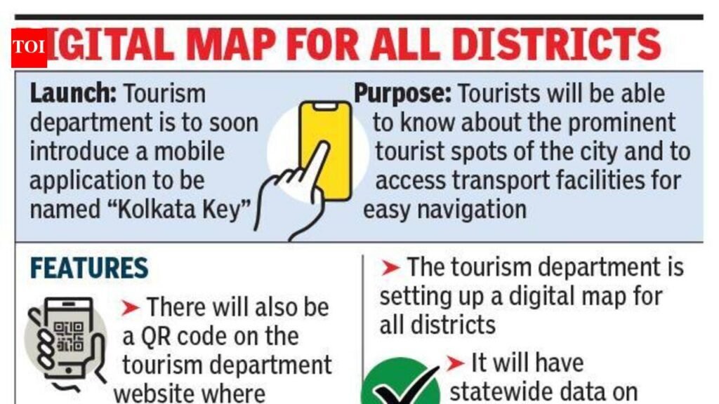 Soon, ‘Kolkata Key’ App For Tourists To Feature Spots, Hotels & Transport | Kolkata News