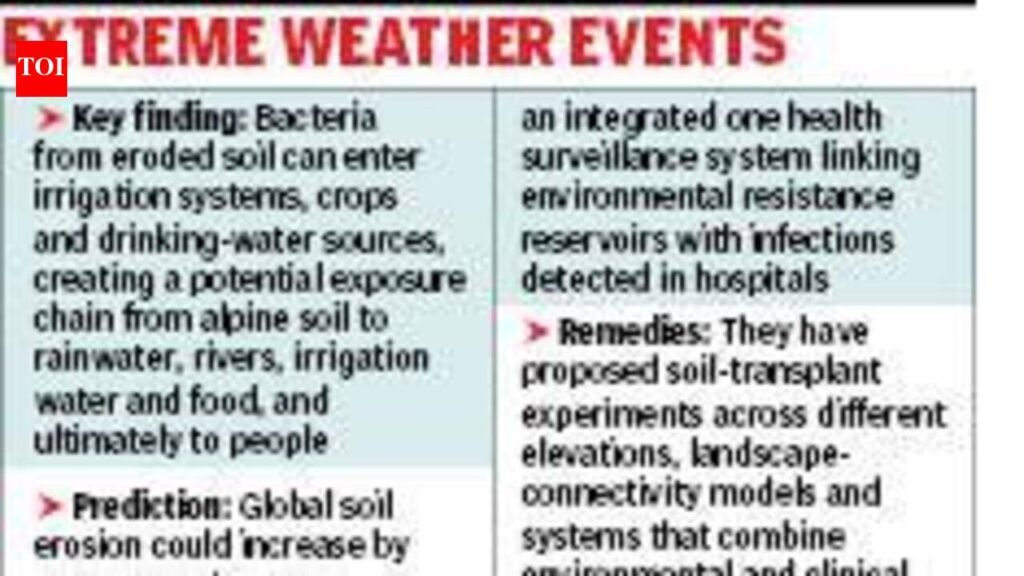 Study Flags Antibiotic Resistance Gene Spread Through Soil & Water | Kolkata News