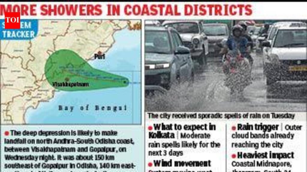 Deep depression heads to coast, Kol may get rain for next 3 days | Kolkata News