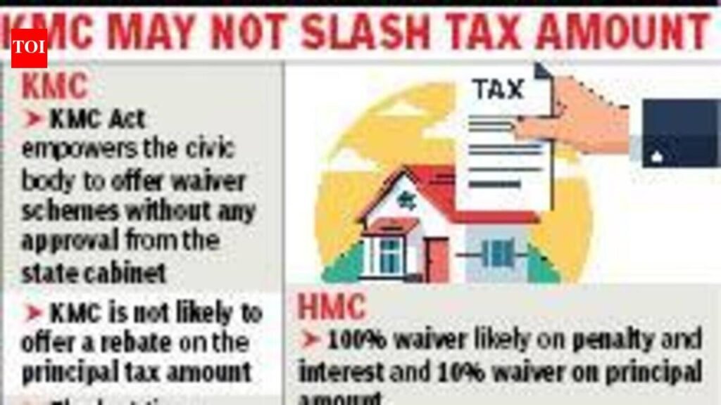 Penalty waiver, 10% property tax rebate likely in Howrah | Kolkata News