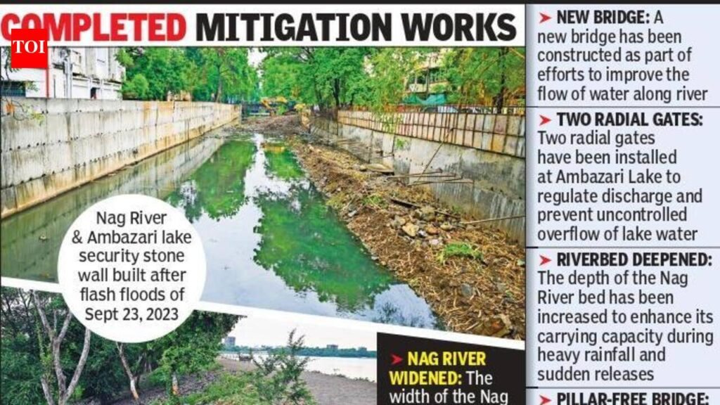 Three Years After Sept 23 Floods, Repairs Continue, Lapses Remain | Nagpur News