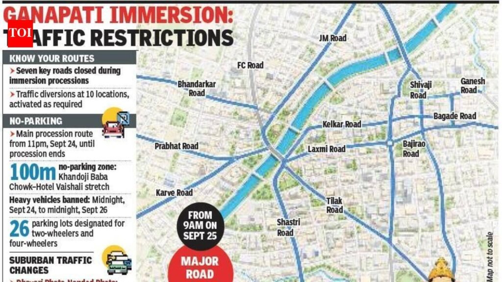 Ganesh immersion processions on Friday: Key roads shut, traffic diversions across city; heavy vehicles banned for 48 hours | Pune News