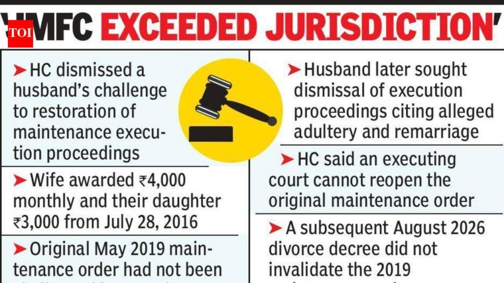 HC: Can’t Reopen Maintenance Order In Execution Case On Adultery Claim | Nagpur News