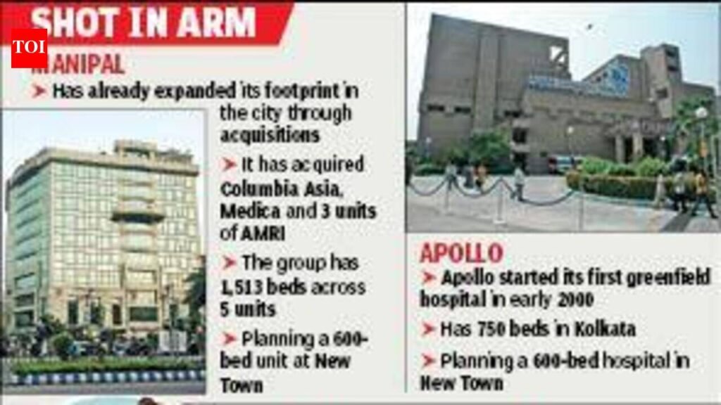 Kolkata set to witness 3-horse race among hospital majors | Kolkata News