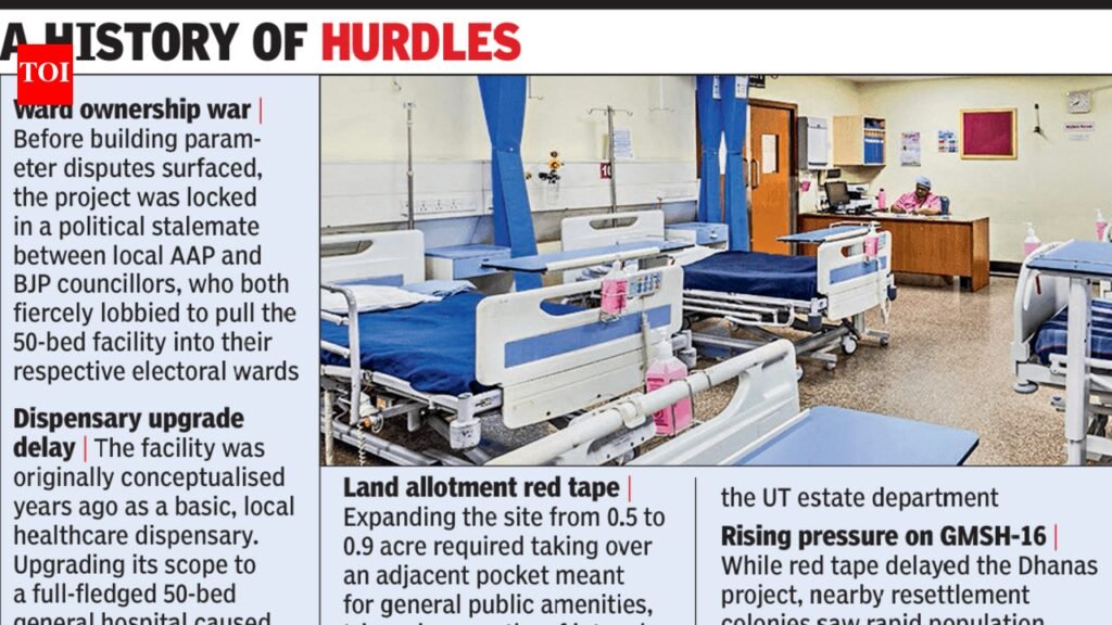 Dhanas 50-bed hospital delayed again, now over FAR violations | Chandigarh News
