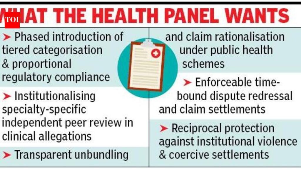 No blanket penalty, urge Kol hospitals | Kolkata News