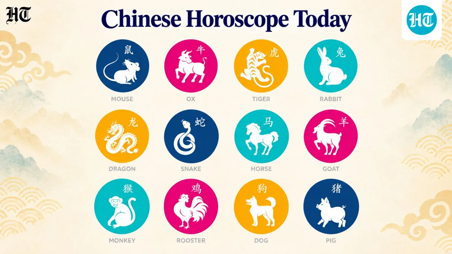 Chinese Horoscope, September 18, 2026: A careful review is better than a fast choice in money matters today