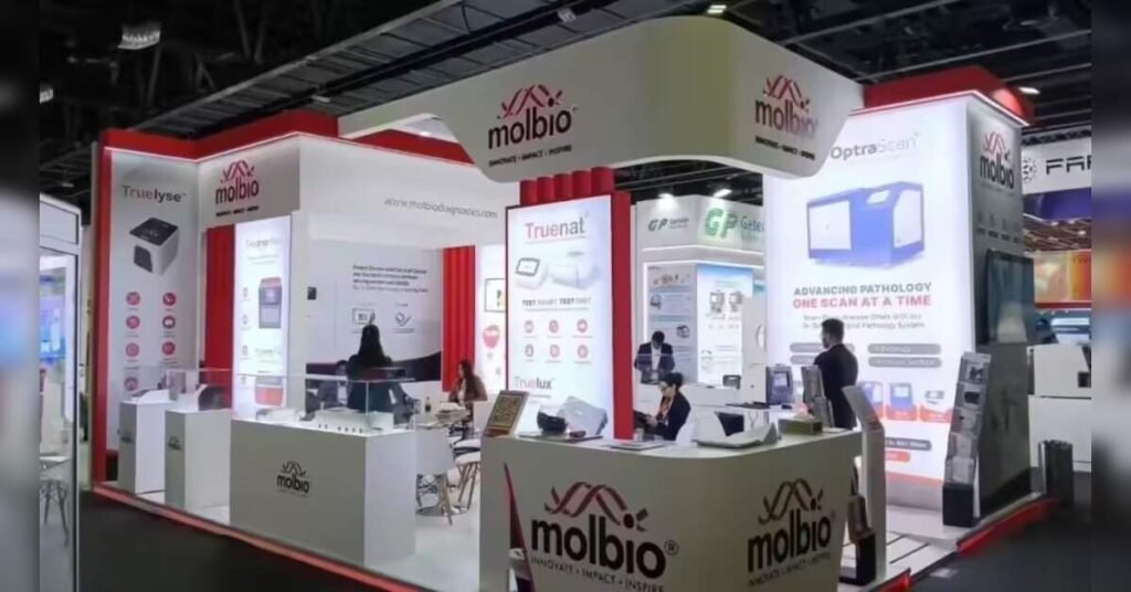 Molbio Diagnostics Achieves Rs 52.7 Crore Profit in Q1 Post IPO, ETHealthworld