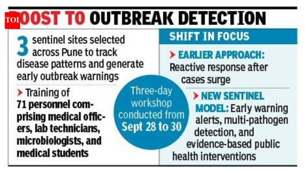 PMC pilots early-warning system for seasonal fever and diarrhoea | Pune News