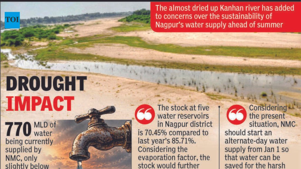 Drought Impact: City May Soon Get Alternate-Day Water Supply | Nagpur News