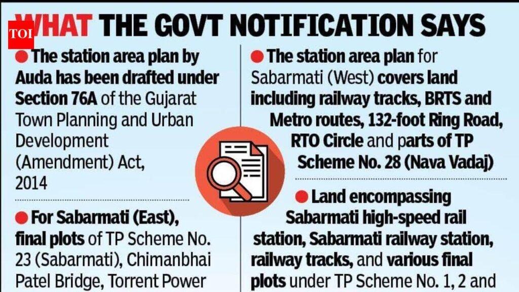 Ban on projects around Sabarmati rly, bullet train stations | Ahmedabad News