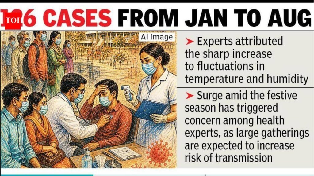 Swine Flu Surge In City: 147 Fresh Cases In Sept | Nagpur News