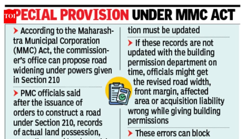 PMC makes land acquisition dept NOC must for building permission along proposed roads | Pune News