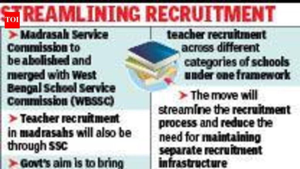 State approves merger of Madrasah Commission with WBSSC | Kolkata News