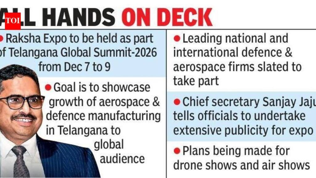 Raksha Expo to give fillip to defence, aerospace sectors in Telangana: Chief secretary | Hyderabad News
