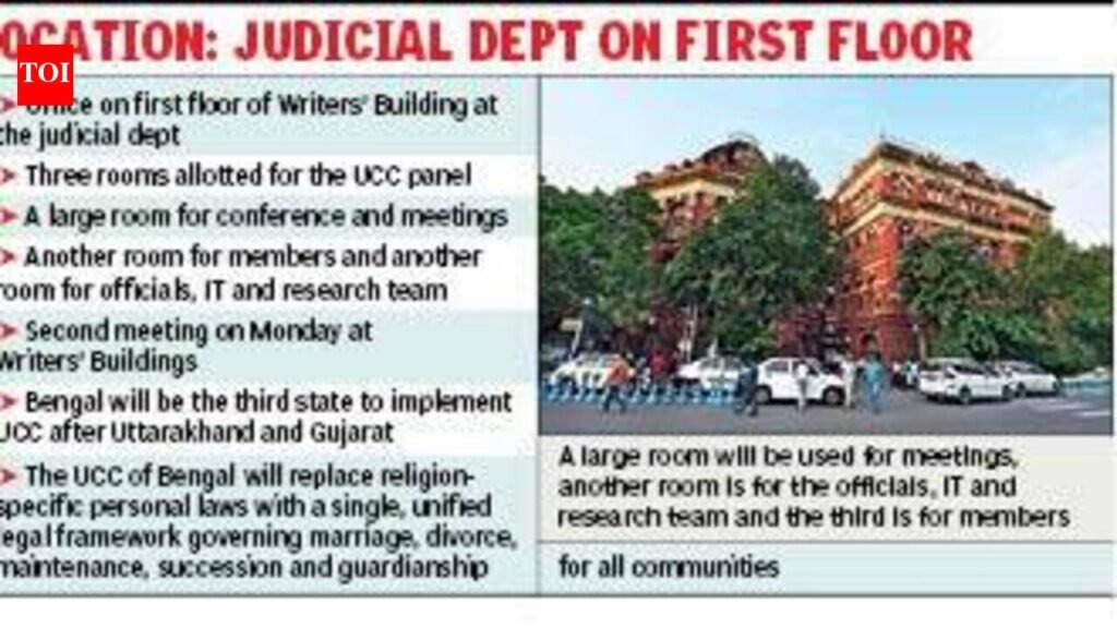 UCC committee gets 3 office rooms at Writers’ Buildings | Kolkata News