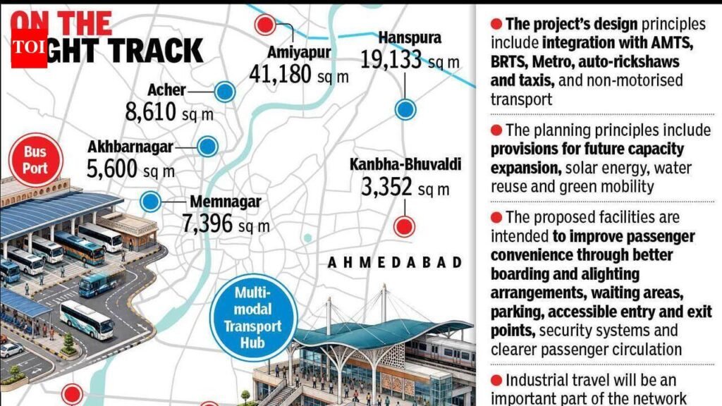 Games changer: Eight transit hubs to rewire Ahmedabad’s connectivity with rest of the state | Ahmedabad News