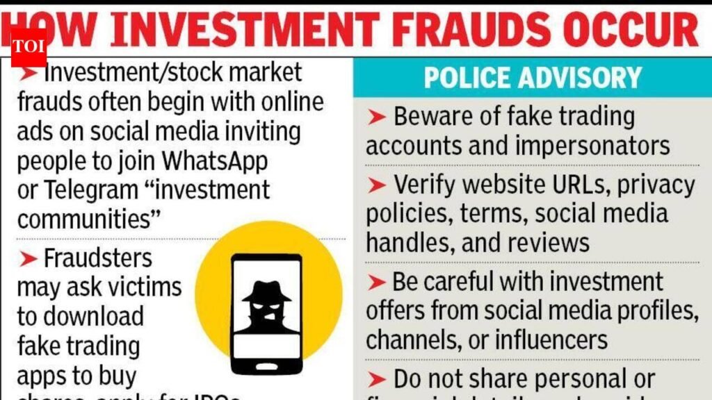 Lured into stocks app trap, businessman loses ₹57.3L | Ahmedabad News