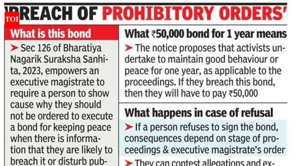 Protesters in Mumbai get show-cause notices to sign peace bonds | Mumbai News