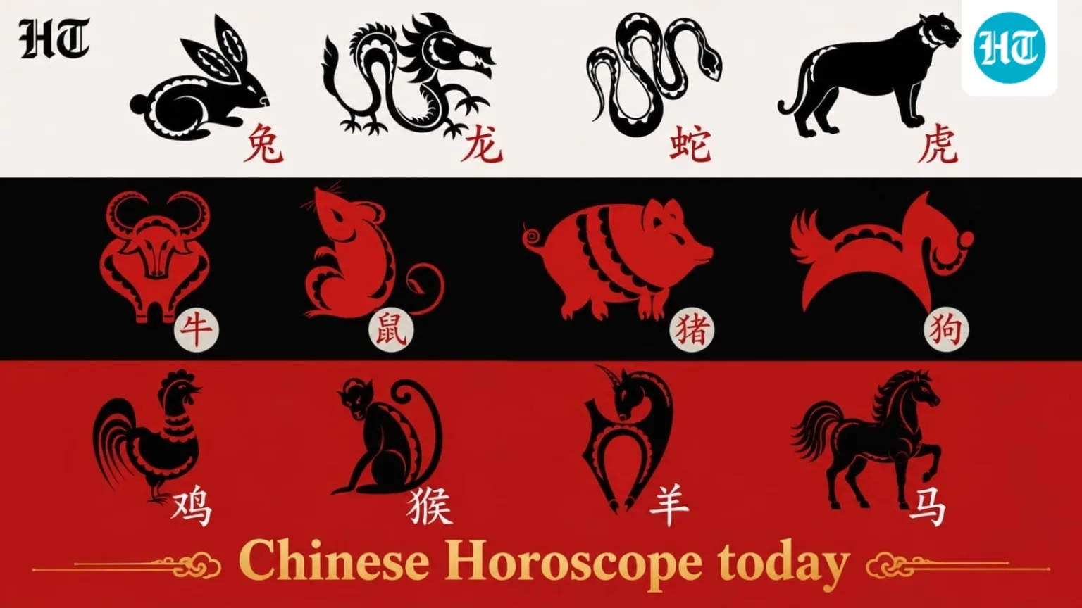 Chinese Horoscope, October 7, 2026: Today may bring momentum, but patience could be the real advantage
